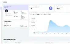 Saas Gerenciamento Agendamentos Clínicas Consultórios c/Site
