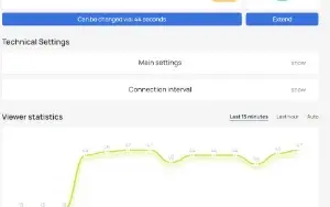 Espectadores para Twitch, Kick e YouTube