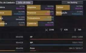 Black Desert - Mistica 270 ap kutum/591gs / 16b na conta