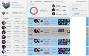 Conta Diamante 2, 88 Skins, mais de 1000 reais gastos