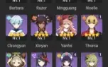 AR42 - Childe, Raiden, Keqing e Diluc