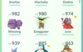 Conta Pokemon Go level 25