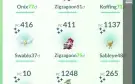 Continha PCT com Pancham Shiny e Turbinado shiny