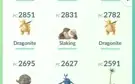 Conta pokemon lv 36
