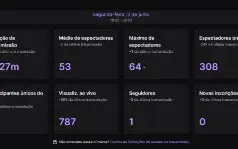 Conta Twitch + 46k seguidores + Meta Verificado batida