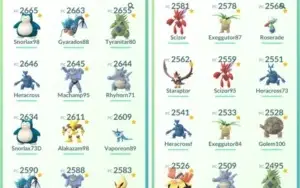 Conta Pokemon Go Level 35