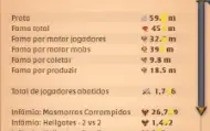 Conta Albion Online 450M+ De Fama Com 59M De Pratas