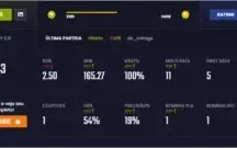 CONTA CS GO OURO IV MM /LV 16 GC/ ÚNICO DONO - COM PRIME
