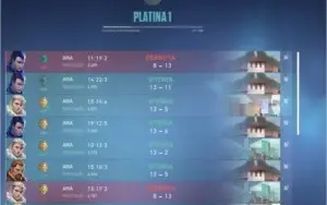 Conta Platina 1 Com Skins Tops