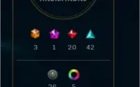 Conta do league of legends, lvl 372 127 skin!