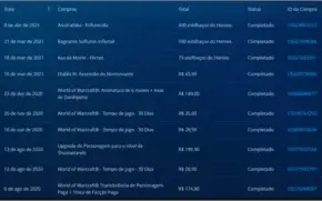 Conta Battle.net - Com muitos jogos e itens
