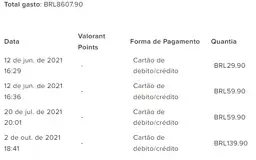 CONTA VALORANT OURO 1 - MUITAS SKINS