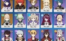 Conta genshin impact ar 55 -- 8 personagens 5 estrelas