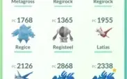 Conta Pokemon Go - LvL 33 - Diversos Lendários