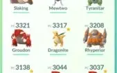 Conta Pokemon Go - LvL 33 - Diversos Lendários
