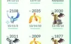 Conta pokemon GO rara