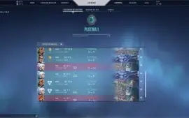 Conta com muitas Skin e elo Platina