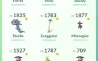Vendo conta pokemon go nível 33