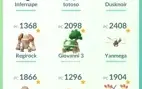 Vendo conta pokemon go nível 33