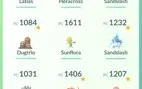 Vendo conta pokemon go nível 33