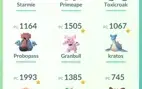 Vendo conta pokemon go nível 33
