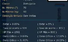 Ladmo Alpha Aoa Skill 25