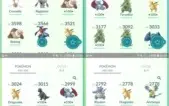 CONTA DE POKÉMON GO