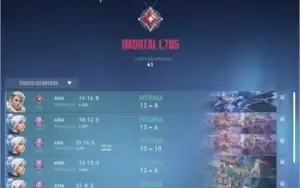 Imortal 182 pontos (com faca e desde a season 2 do ato 1)