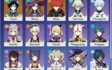 CONTA GENSHIN AR41 (VENTI, DILUC, KOKOMI, MONA)