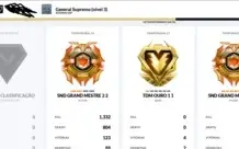 (CF) 5 VIps, +60Mns , 4Star e Genuíno!