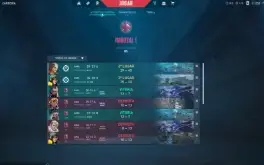 Unico dono + conta de LOL com ranked
