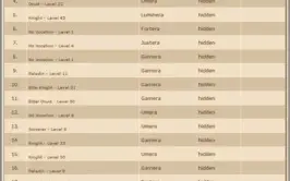 Conta Tibia - Druid 74, Knight 51 e + - 3 dias de Voucher