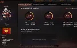 Conta Marechal Honrado 8 Vips Com Email 10 Anos De Criação.