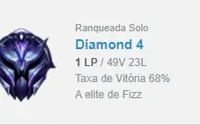 CONTA DIAMANTE IV LOL