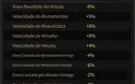 Conta Mafia city - Manção 27, lider 39, SVIP5 + farm