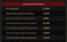 Conta Mafia city - Manção 27, lider 39, SVIP5 + farm