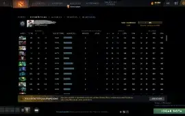 Conta Dota 2 Com Arcanas, Sets E Terreno Raro