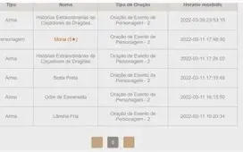 Yoimiya + Mona (Banner Garantido) Server América