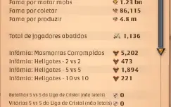 conta albion 1.27bn de fama