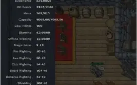 Account Tibia: Char Level 273 Rp Pythera(open-pvp) Voucher