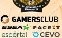 hack para cs:go LIGAS E MM (GC, Faceit, Esportal, MM Valve).