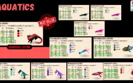 Ark ascended - OFFICIAL SERVER - Tds Plataformas - TOP DINOs