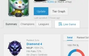 Conta Diamante 4 smurf, win rate alto, e-mail não verificado