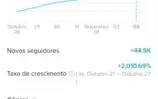 CONTA TIKTOK COM 50 MIL SEGUIDORES
