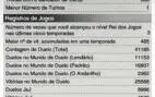 Conta Yu Gi Oh duel links Meta Decks + Gemas
