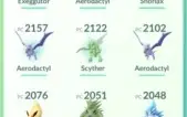 Conta de Pokémon GO