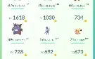 Vendo Conta Ano 2016 Lvl 41 Super Upada Preço Negociável