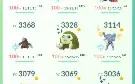 Vendo Conta Ano 2016 Lvl 41 Super Upada Preço Negociável