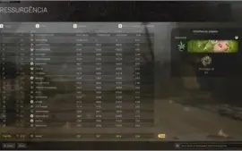 Conta Warzone