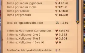 Conta Albion 980M De Fama, Muito Specada, 45M De Prata